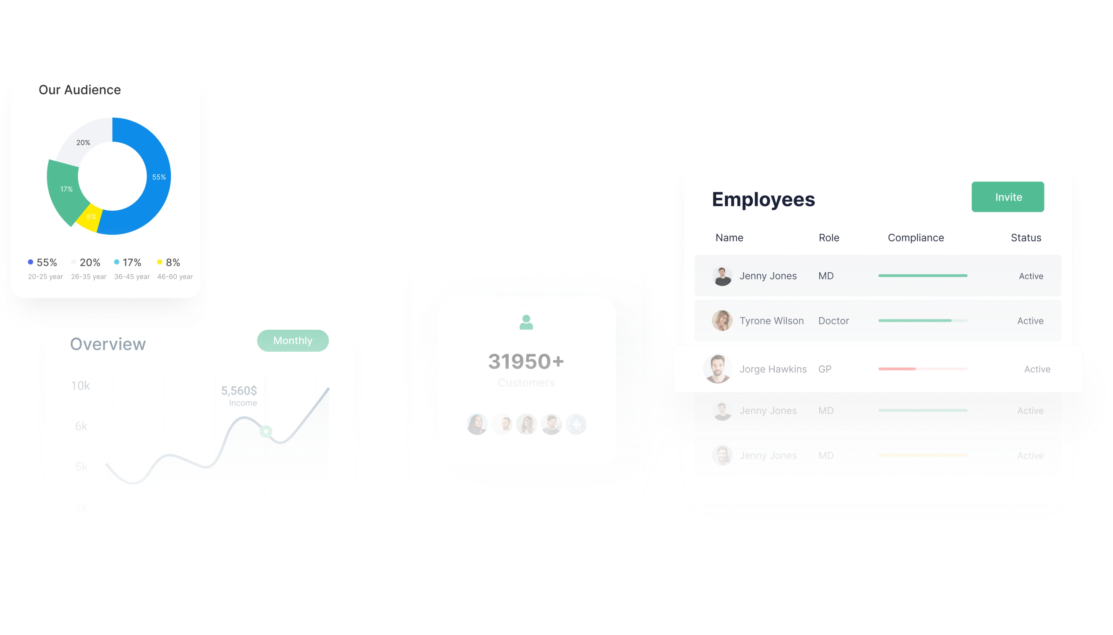 A business mobile app with AI