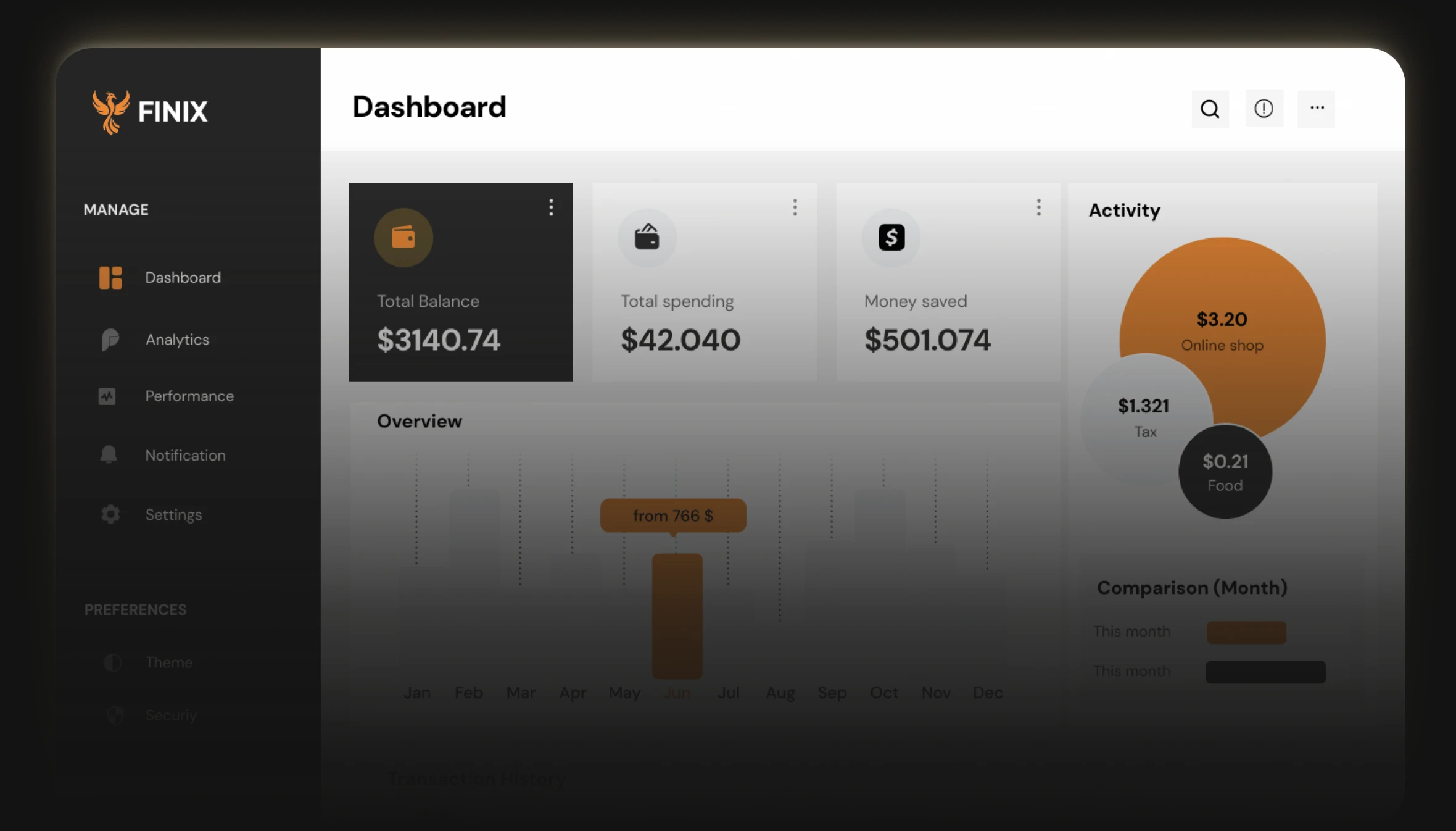 Custom software dashboard