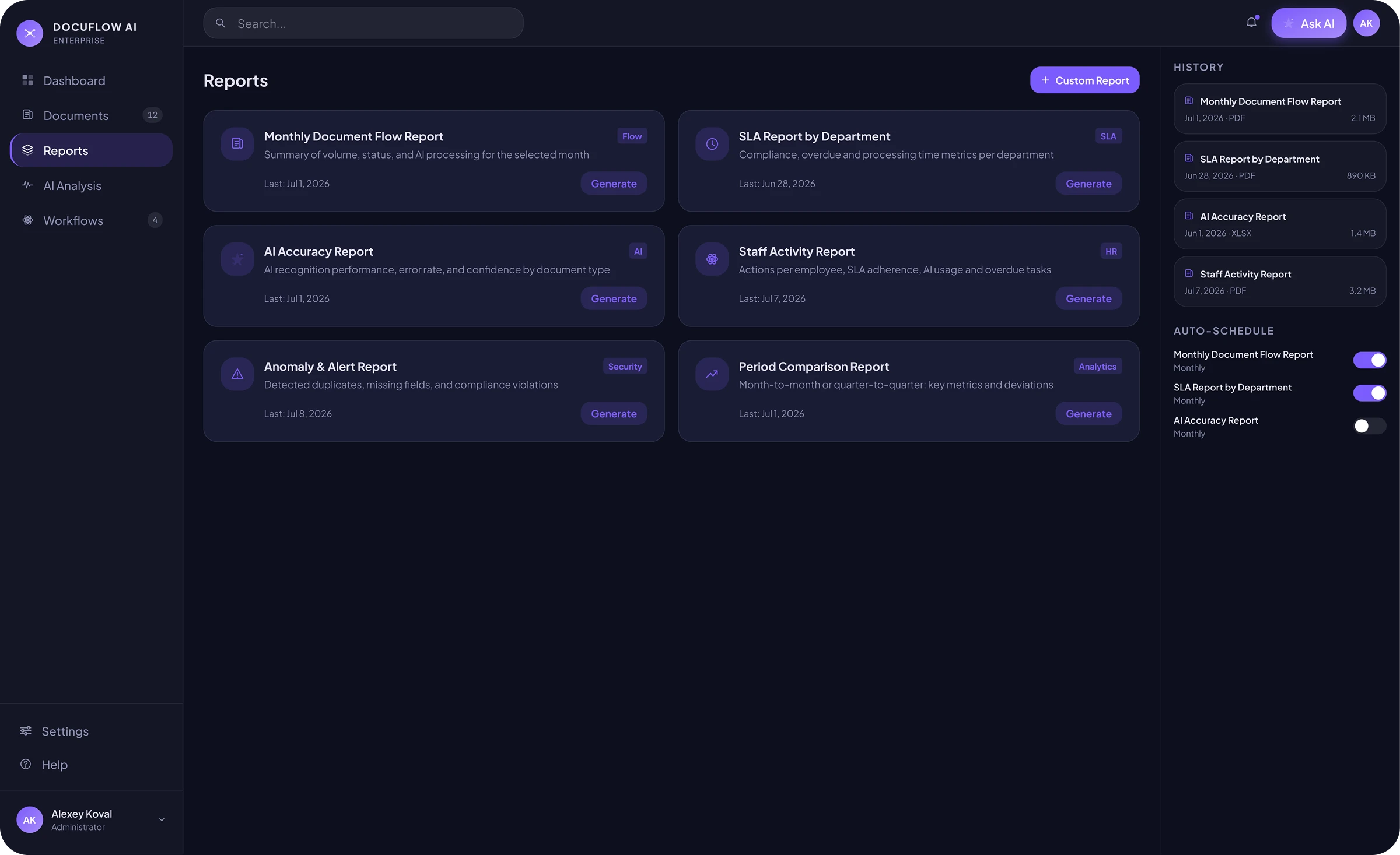 The DocuFlow AI reports section with ready-made forms and automatic scheduling