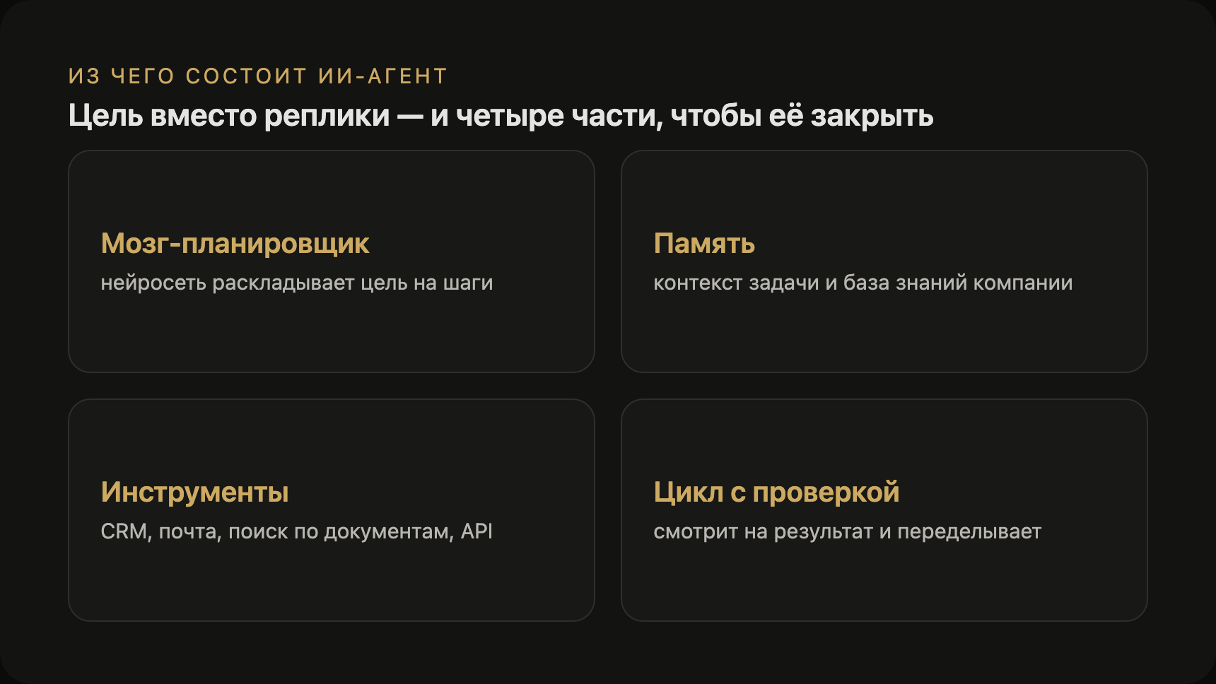 Из чего состоит ИИ-агент: цель, мозг-планировщик, память, инструменты и цикл с проверкой