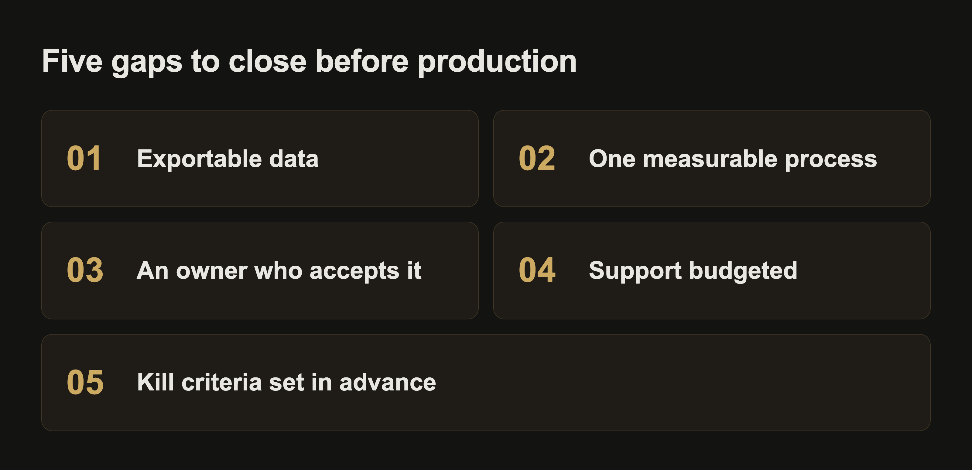 Five gaps to close before production