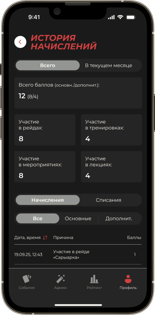 Дала Кырандары app screen