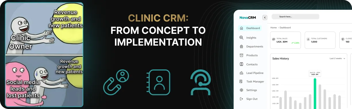 How to Build an Effective CRM for a Clinic: From Concept to Implementation