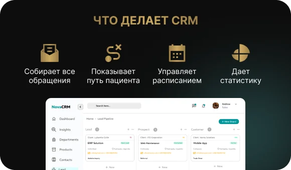 Как работает CRM в клинике