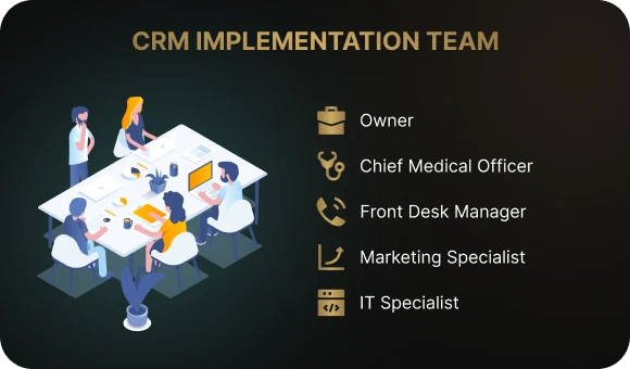 The Implementation Team