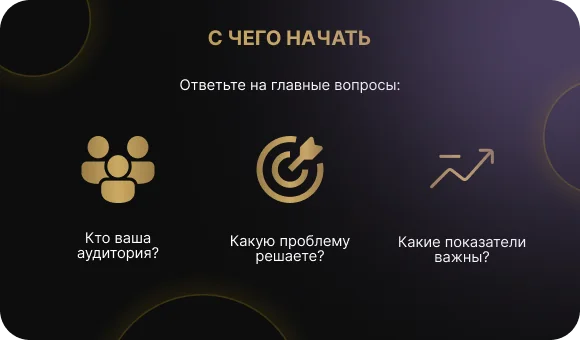 Определяем цели и потребности пользователей