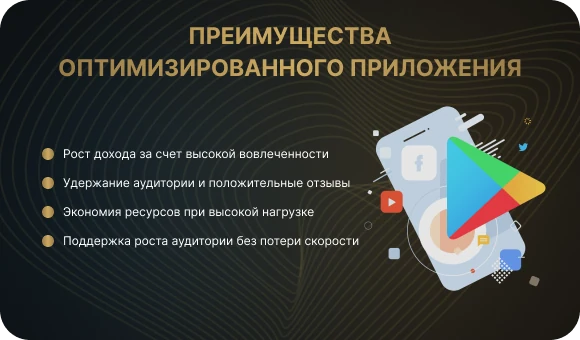Как скорость и стабильность приложения влияют на прибыль