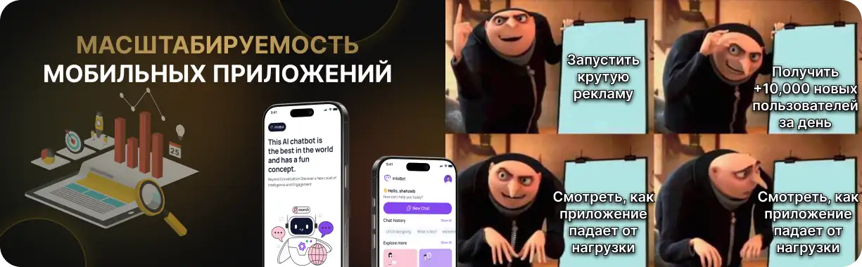 Масштабируемость приложений: как подготовить систему к росту нагрузки