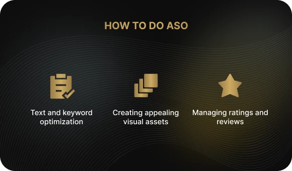 How to Work with ASO