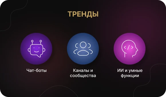 Современные тренды в приложениях