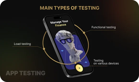 Main Types of App Testing