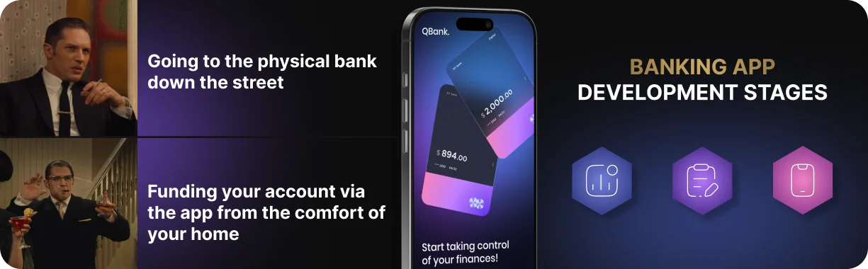 Stages of Mobile Banking App Development