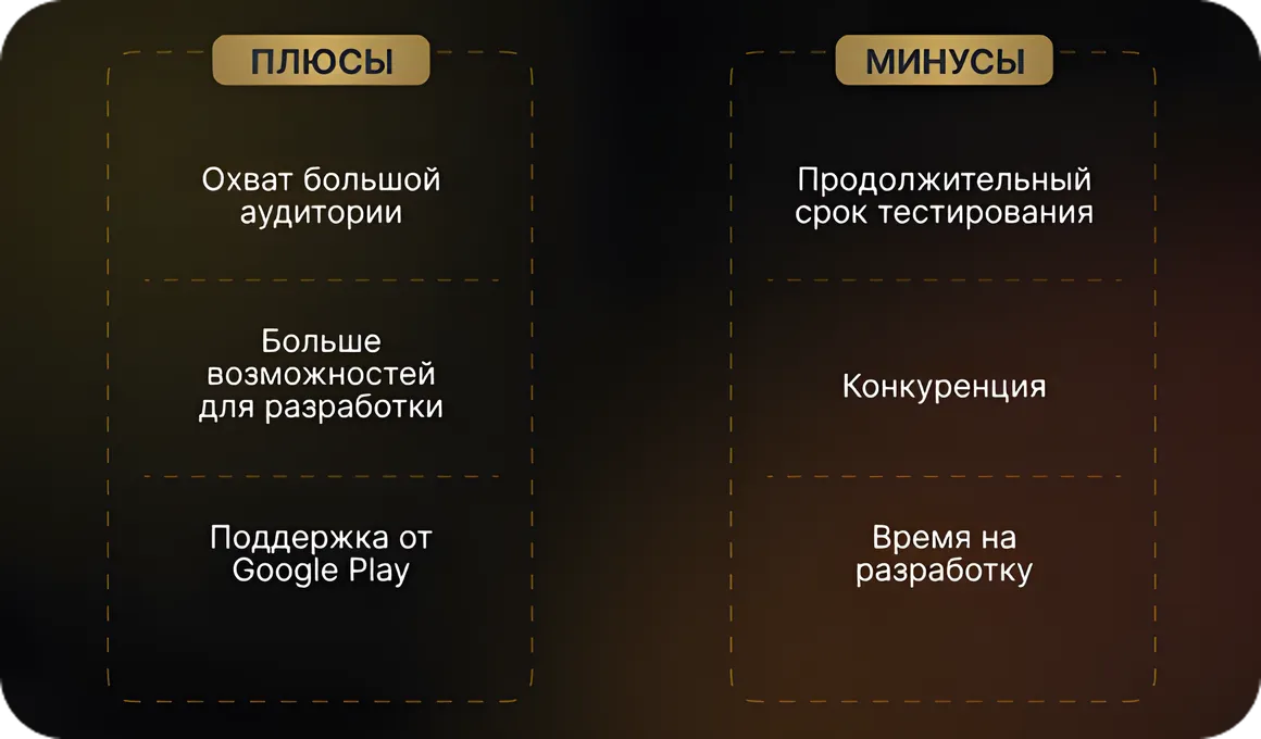 Плюсы и минусы разработки под Android