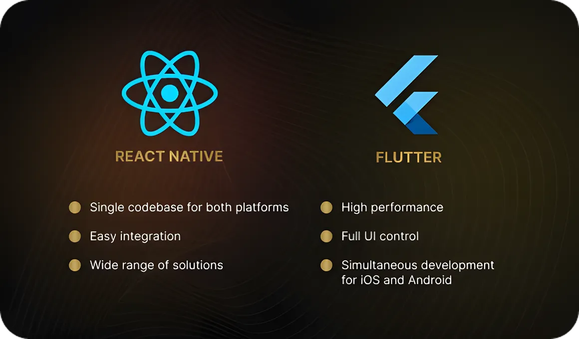 Cross-Platform Development Solutions