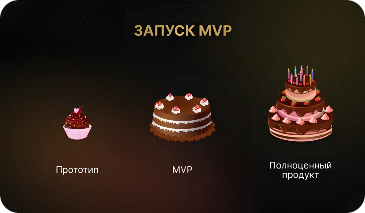 Запуск MVP