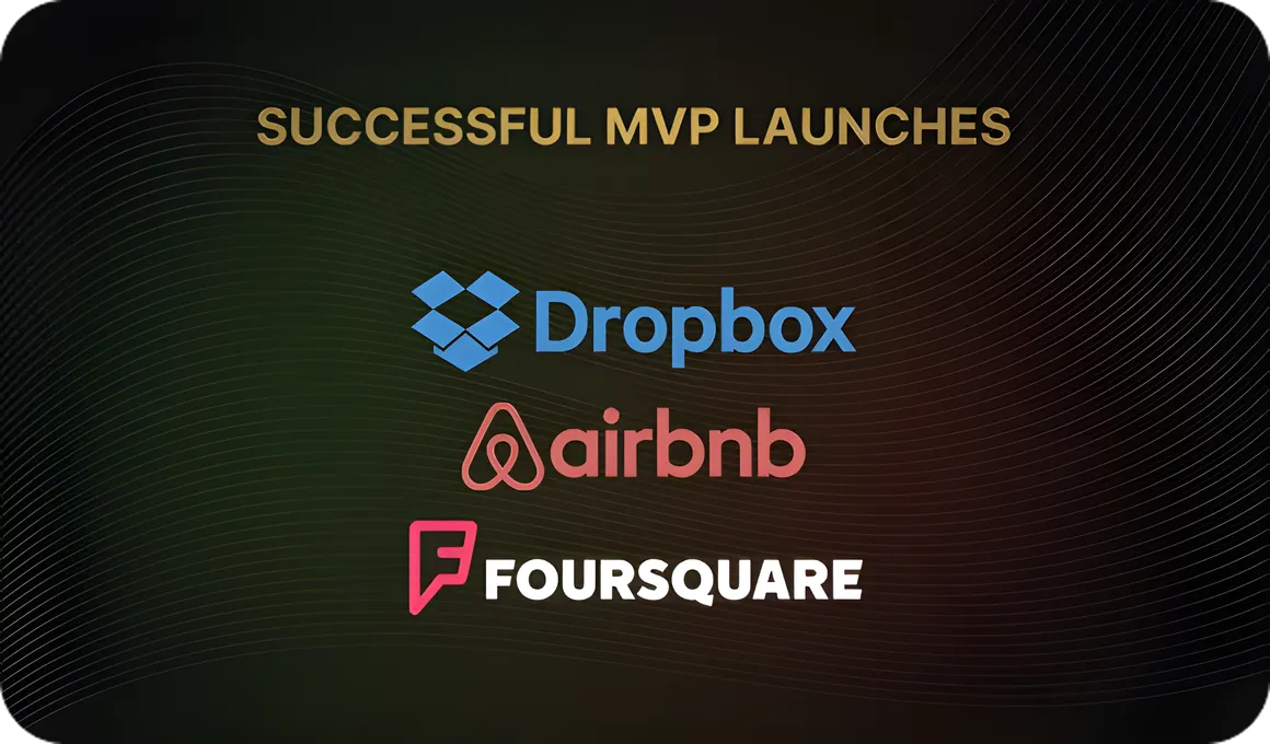 Successful Minimum Viable Product Launches