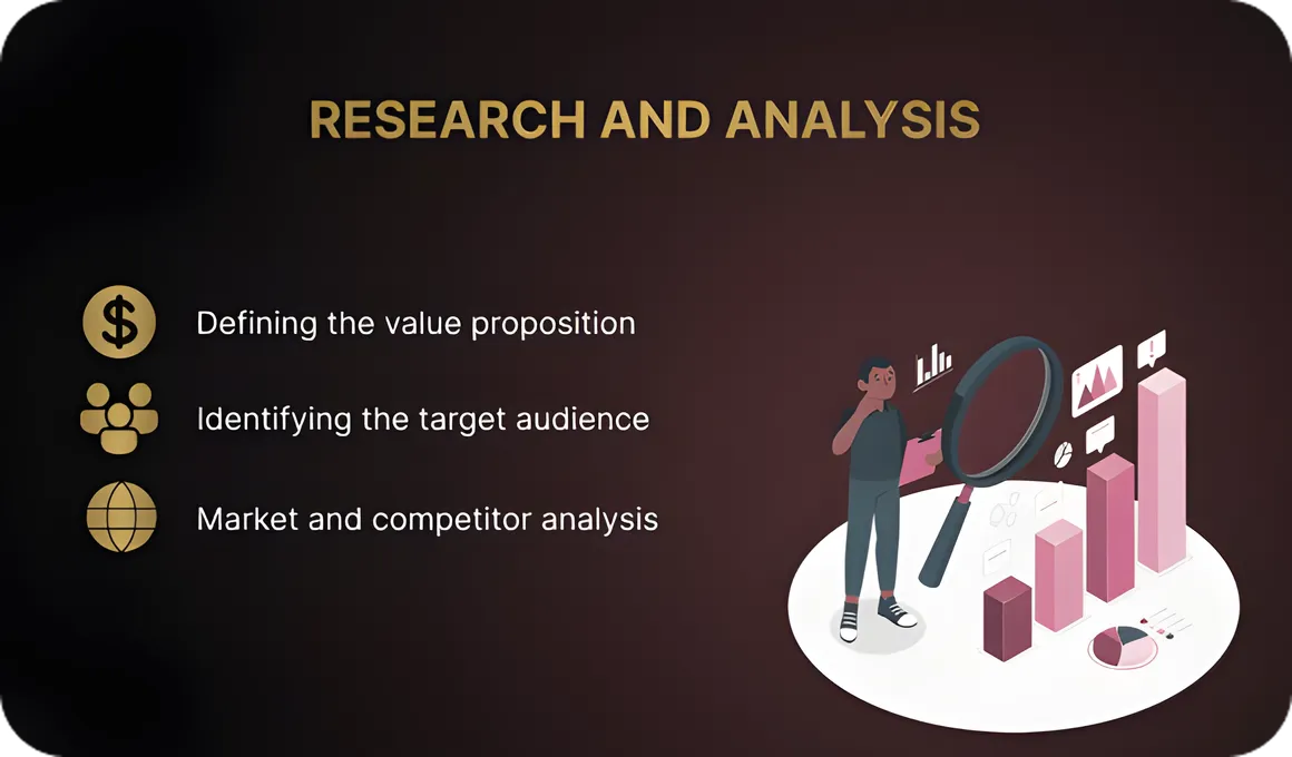 Defining the Audience and Analyzing the Market