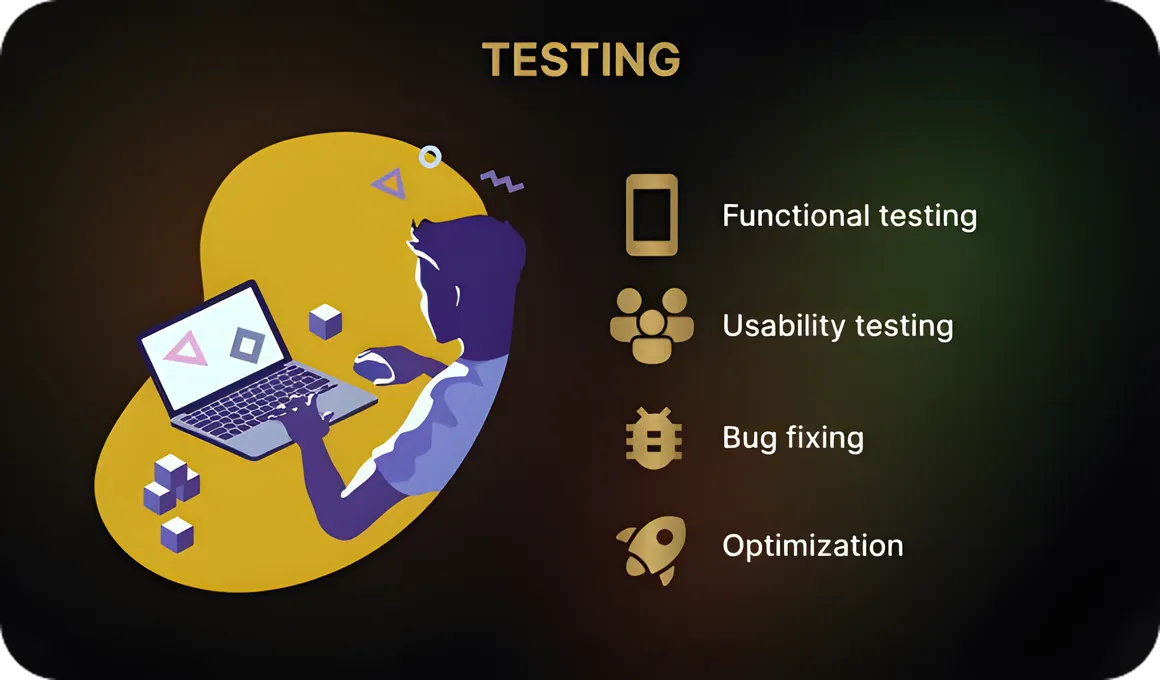 App Testing