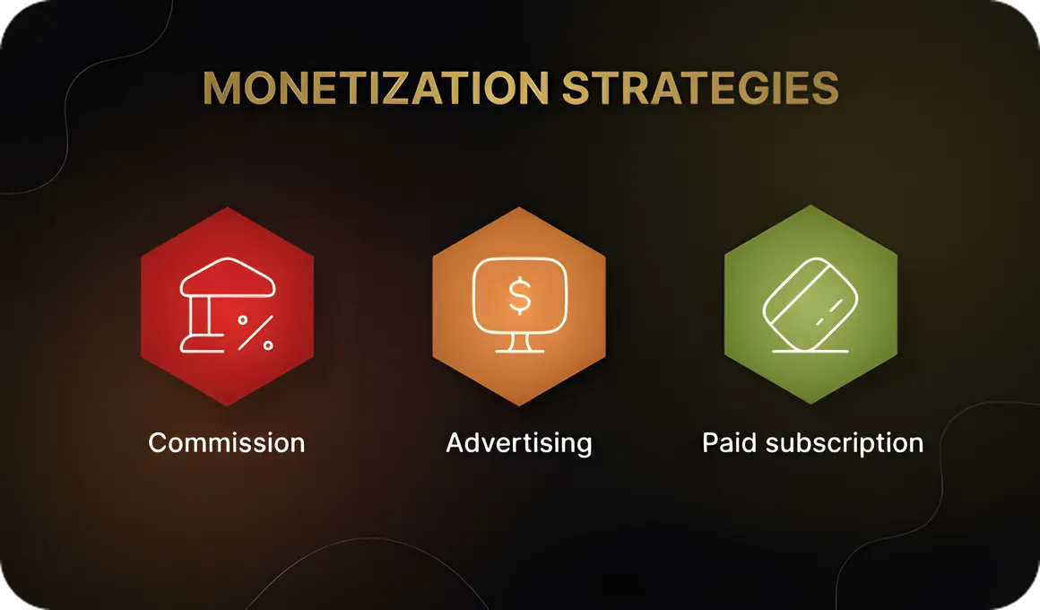 How a Taxi App Can Generate Revenue