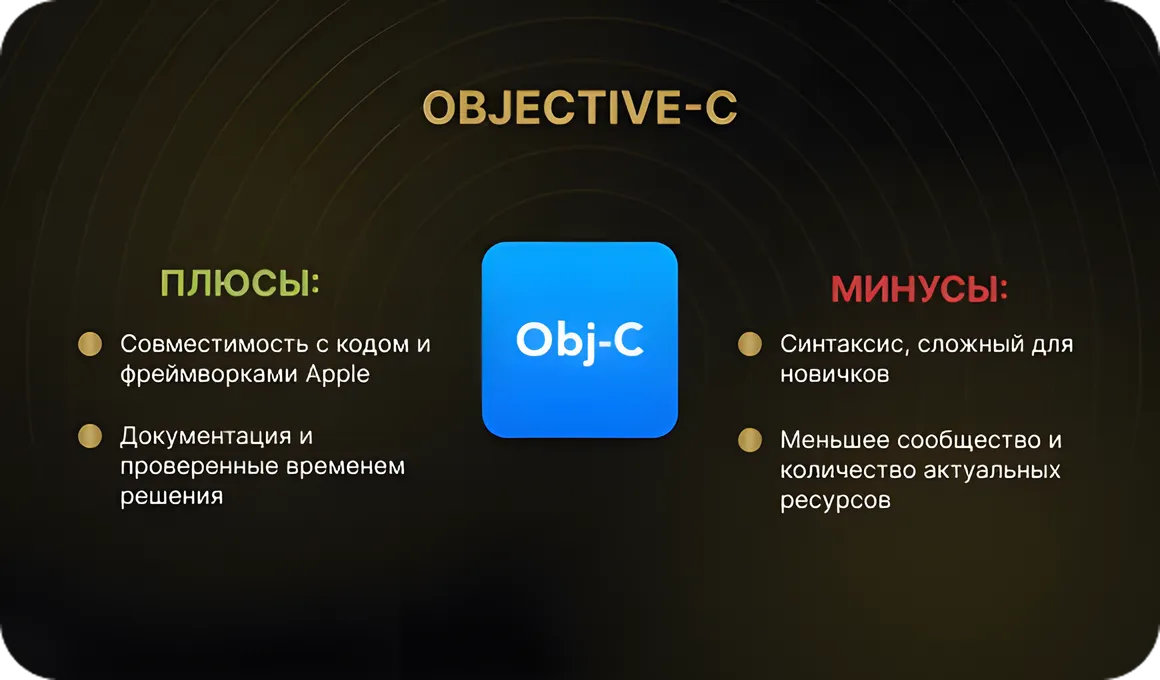 Objective-C — наследие Apple, которое всё ещё работает