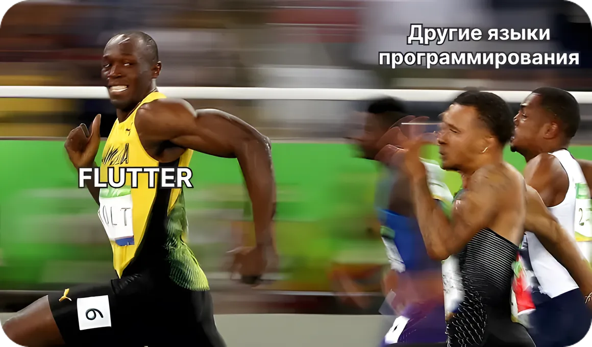 Фреймворк Flutter разработанный Google