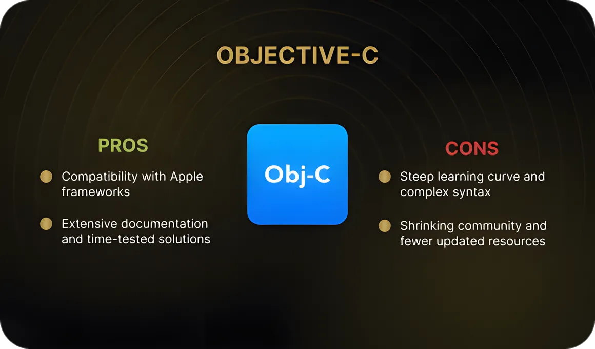 Objective-C — Apple’s Legacy Language That Still Works