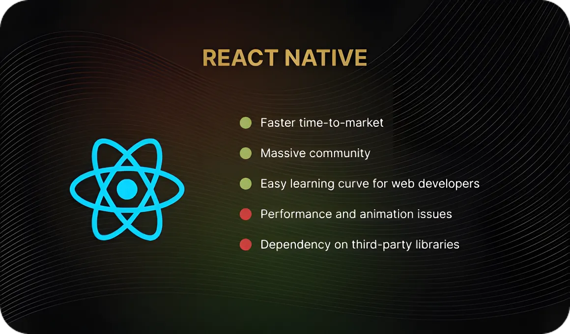 React Native — Developed by Meta