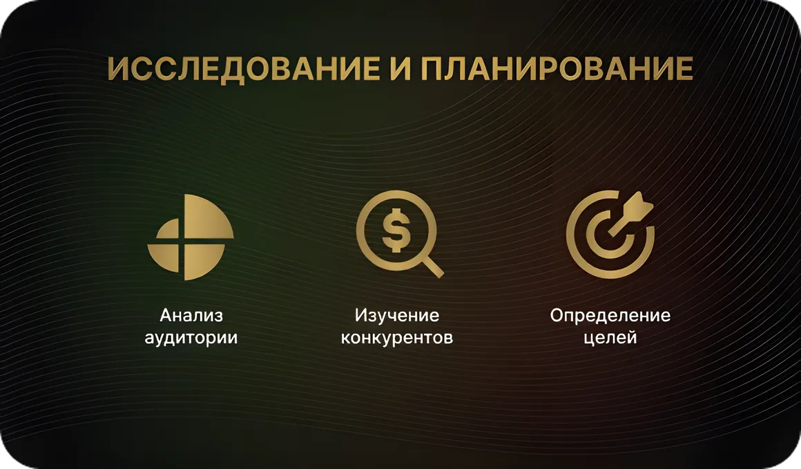 Исследование конкурентов и определение целей