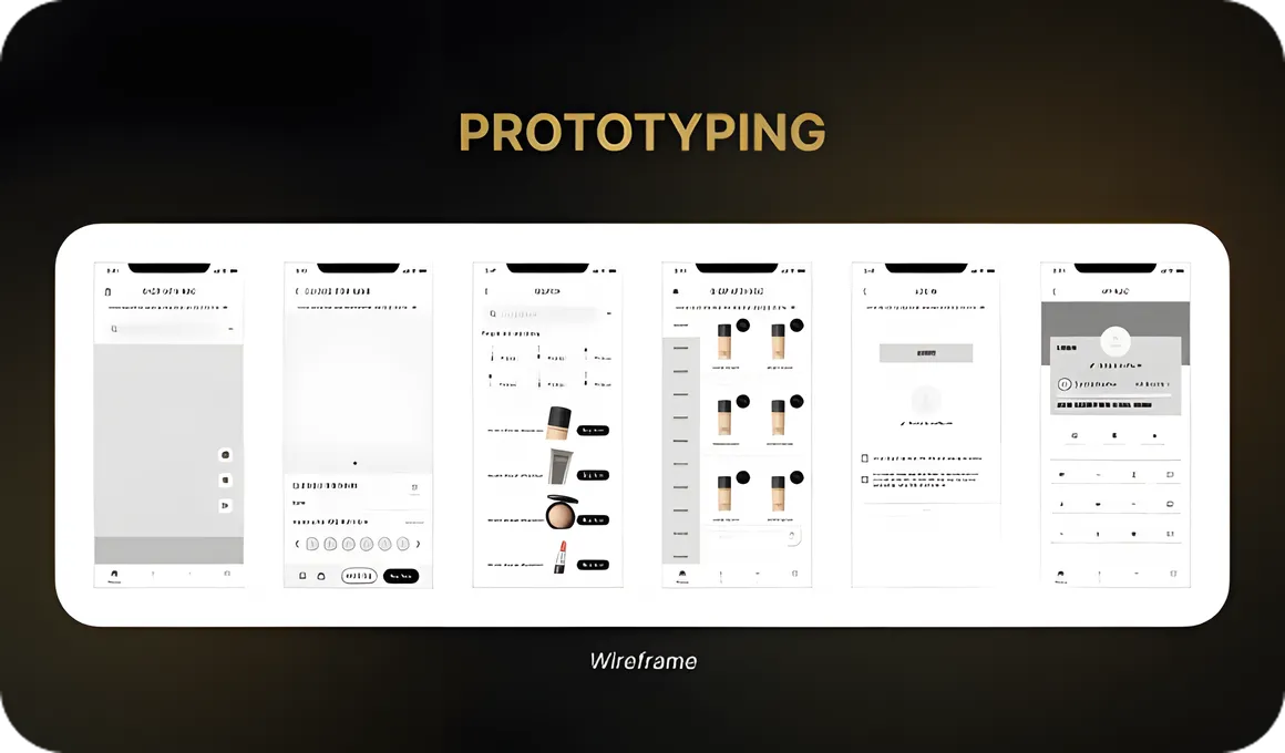 Creating Wireframes and Prototypes