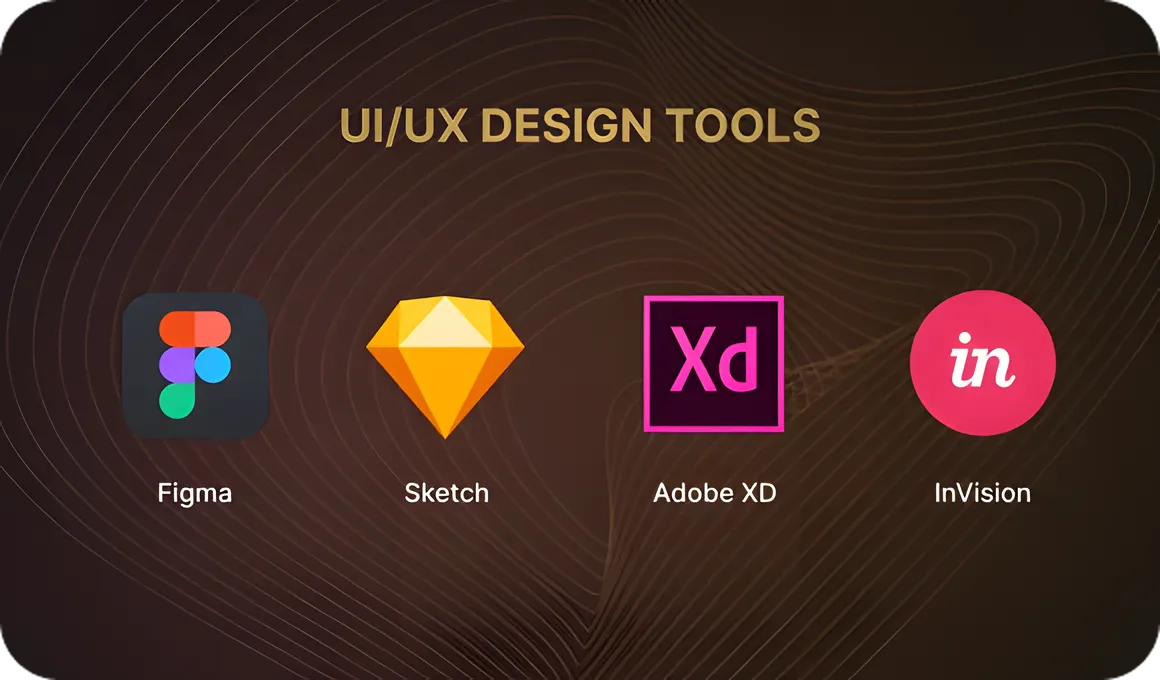 Tools Designers Use