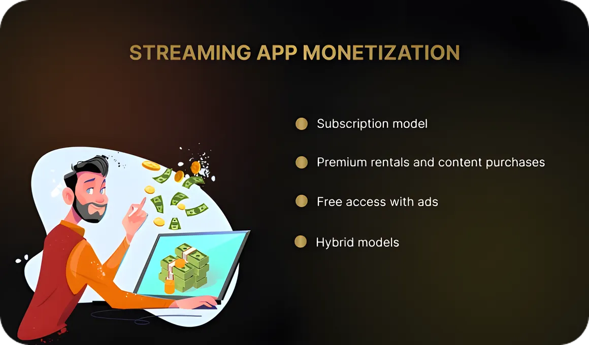 Online Cinema Monetization