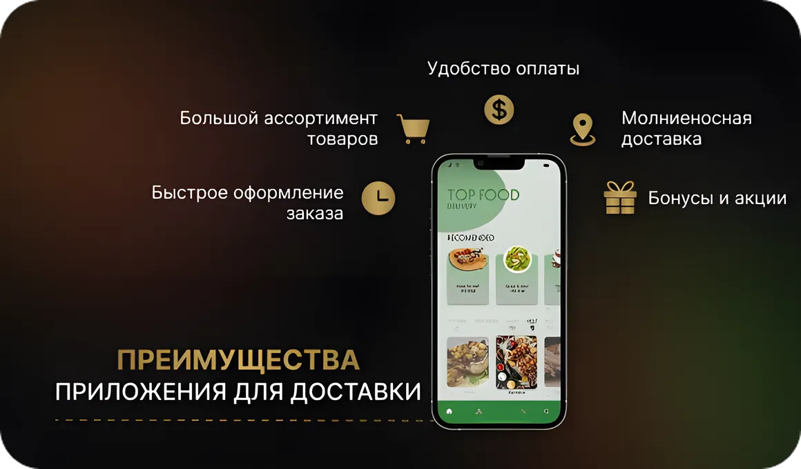 Преимущества собственного приложения