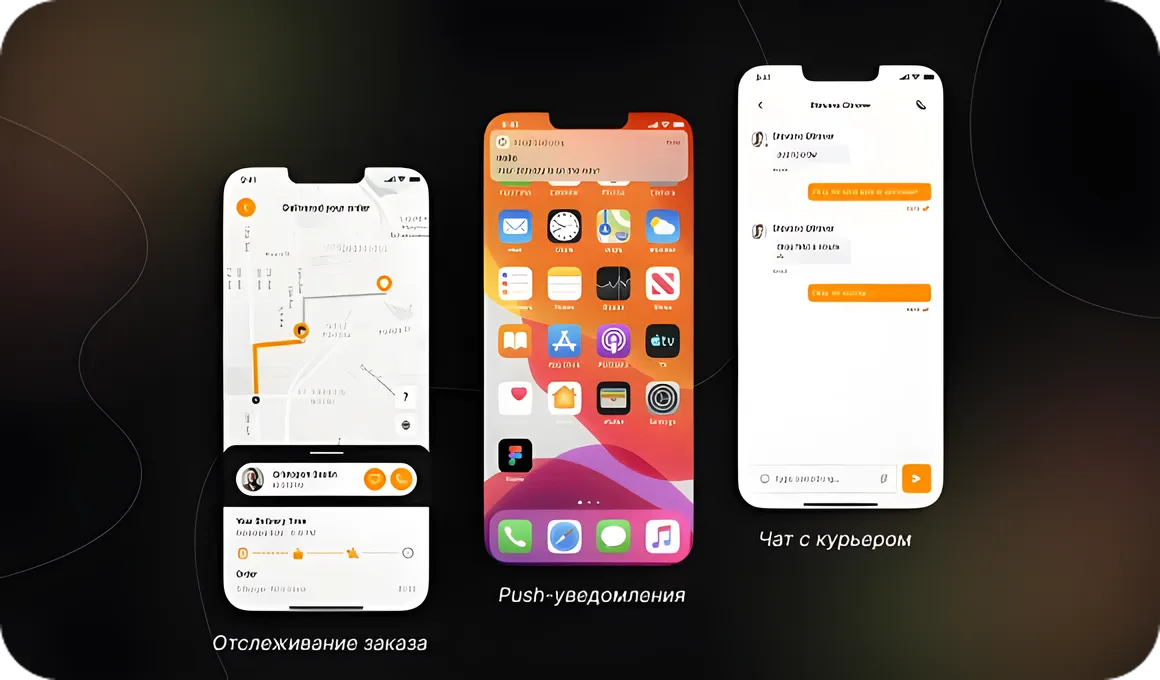 Функционал приложений