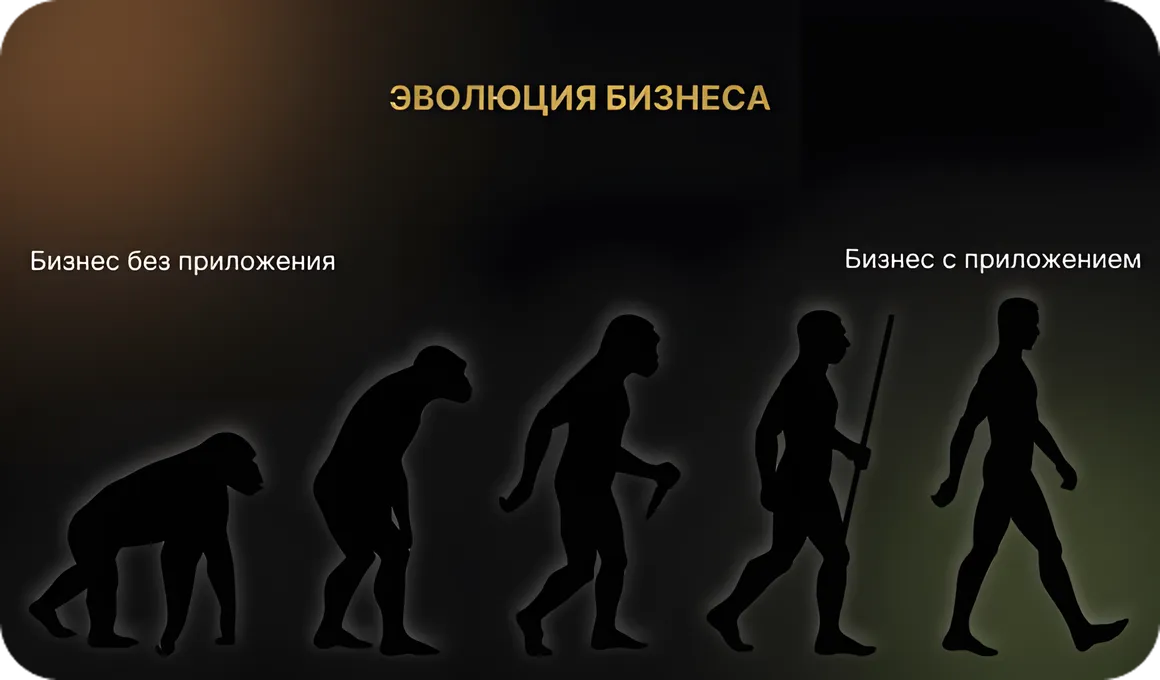 Эволюция бизнеса