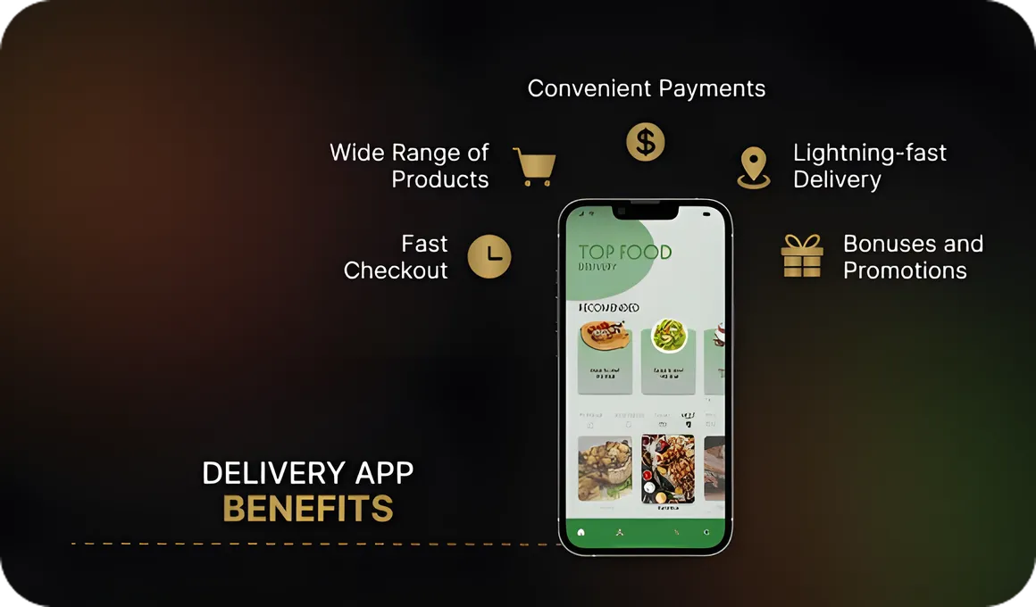 The Benefits of Having Your Own App