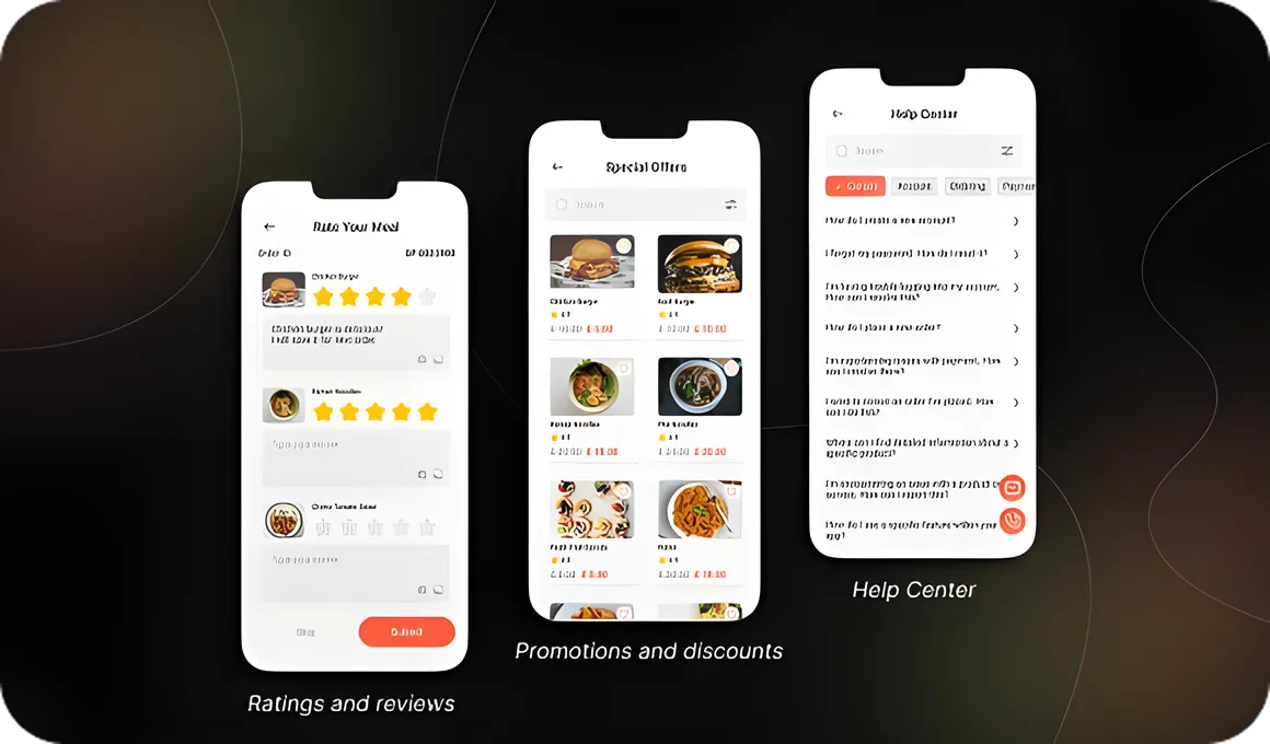 Promotions, Discounts, and Customer Support