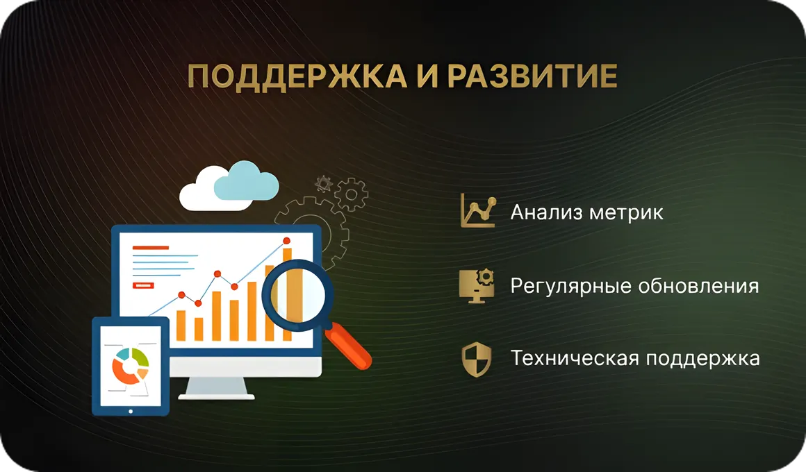 Поддержка и рост мобильного приложения