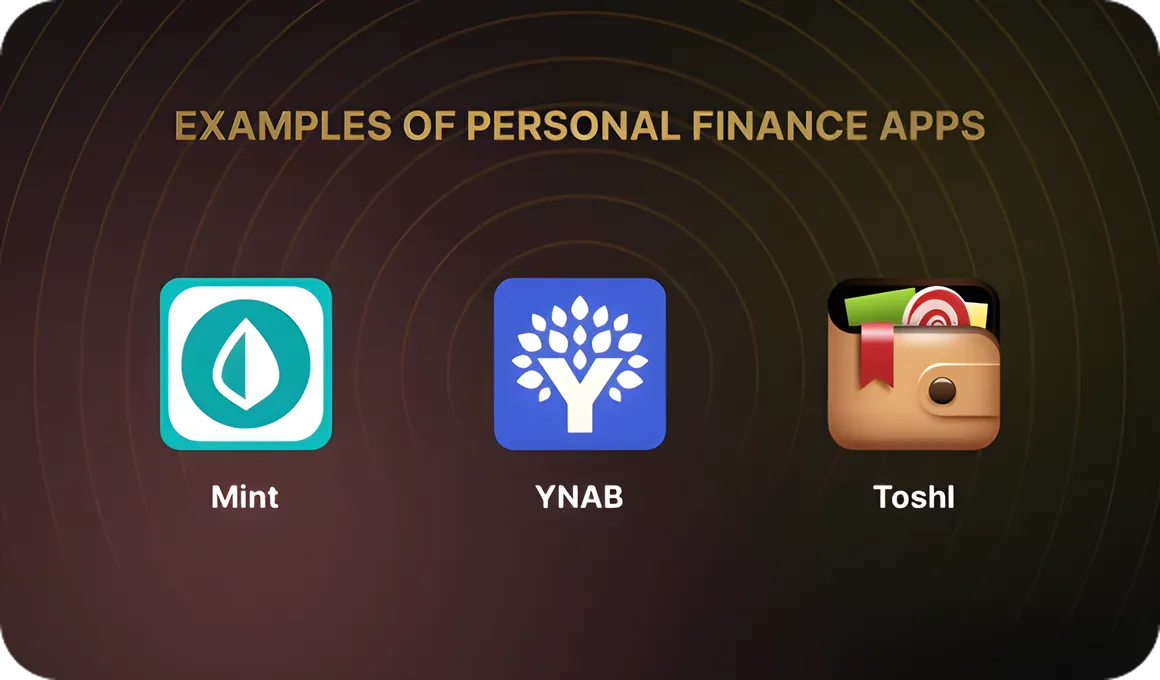 Examples of Personal Finance Apps