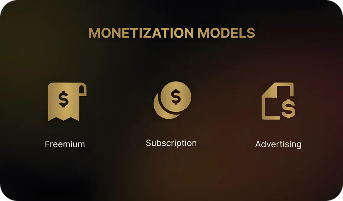 App Monetization Models