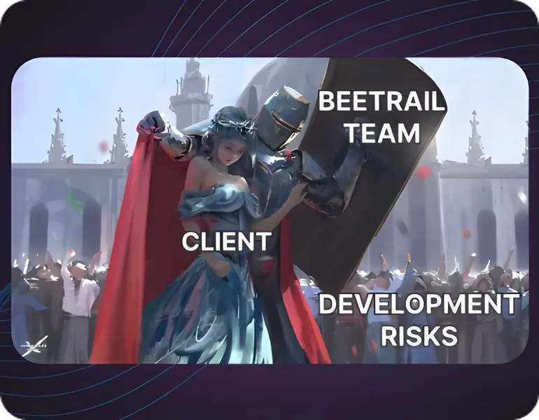 Risks of Mobile App Development