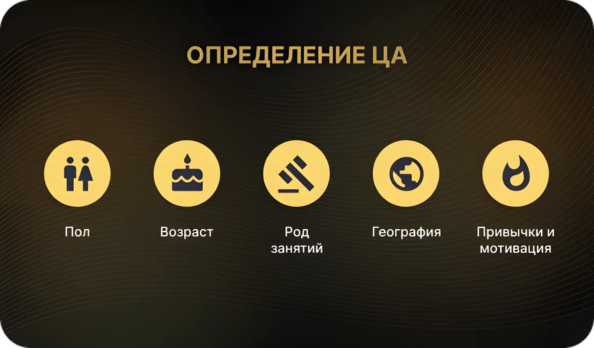 Определение целевой аудитории