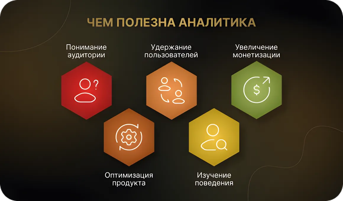 Чем полезна аналитика приложения