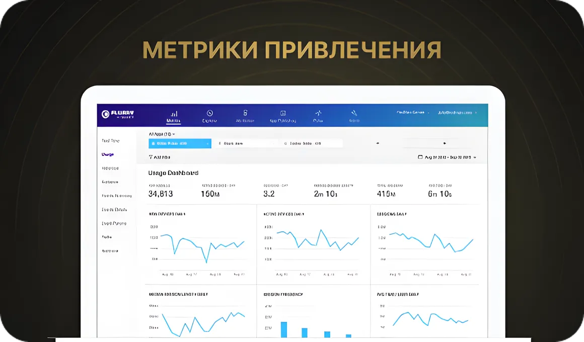 Метрики привлечения пользователей