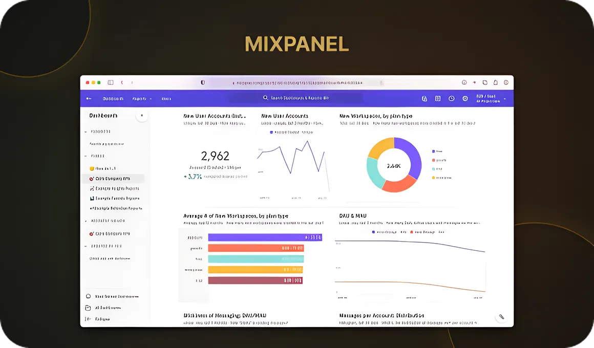 Mixpanel