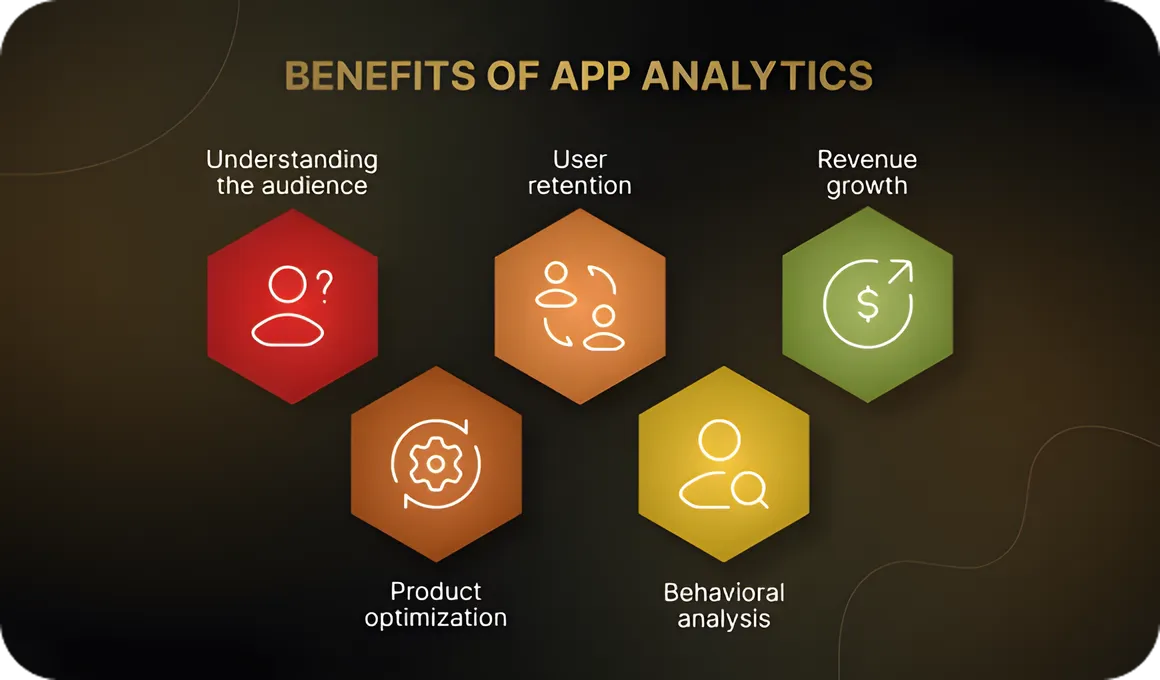 Why app analytics matters