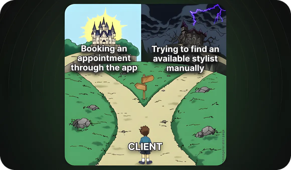 Why app development is necessary