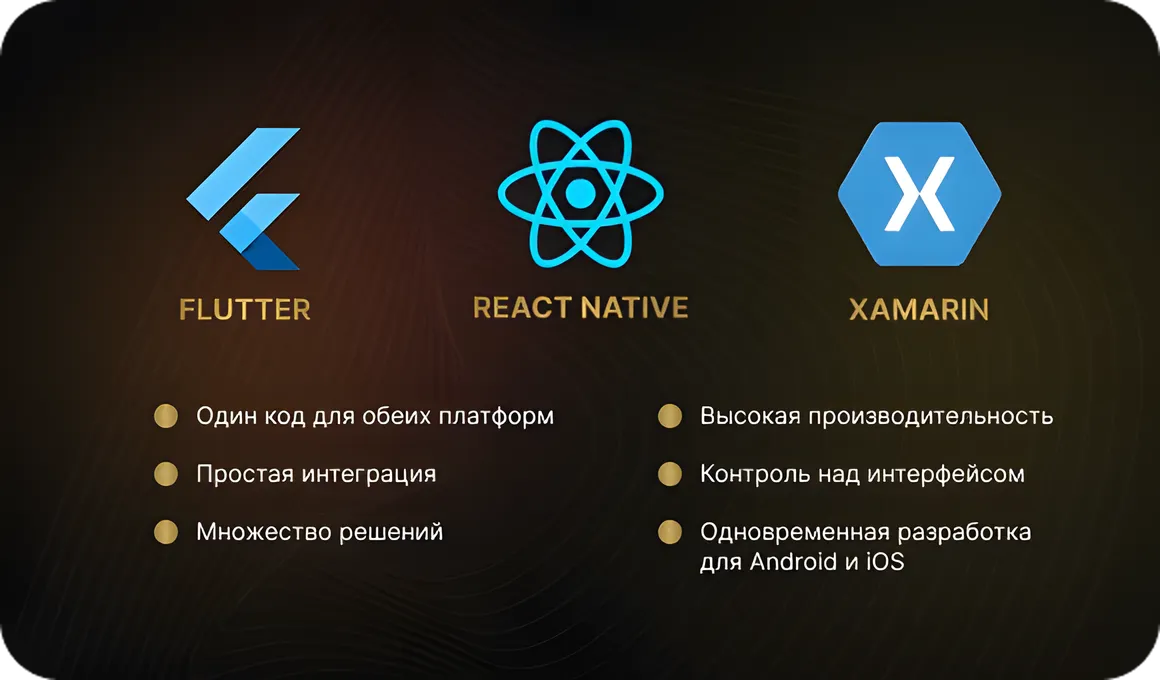 Инструменты для разработки