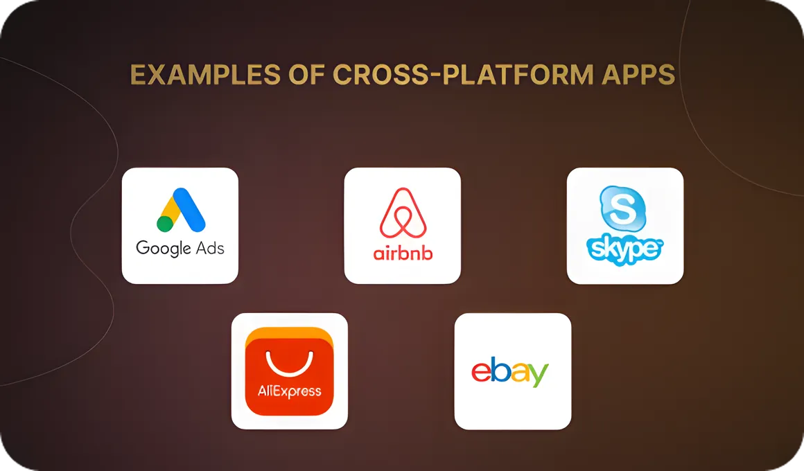 Examples of successful cross-platform apps