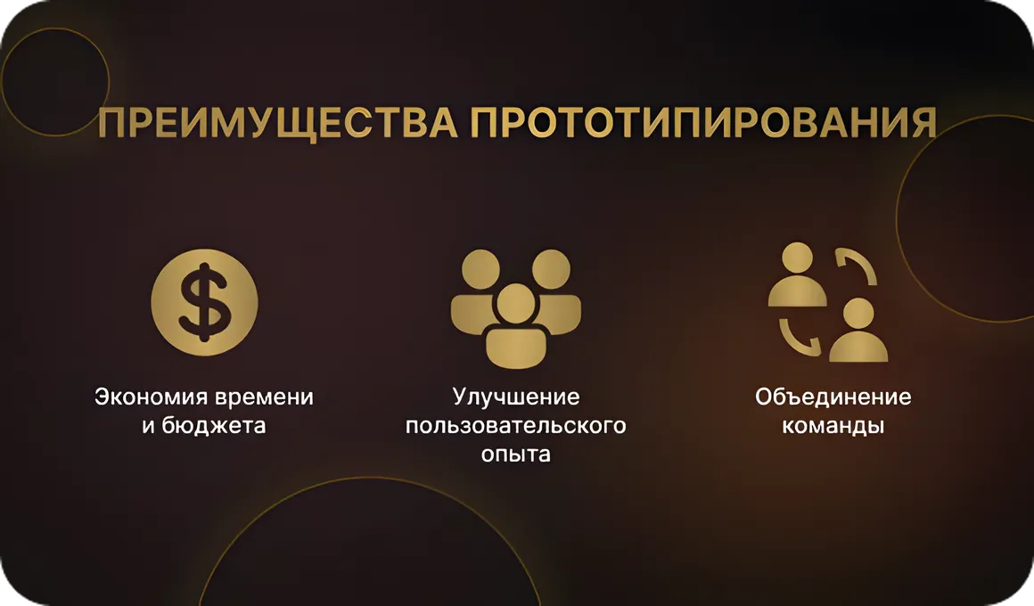 Зачем нужно прототипирование: цели и задачи