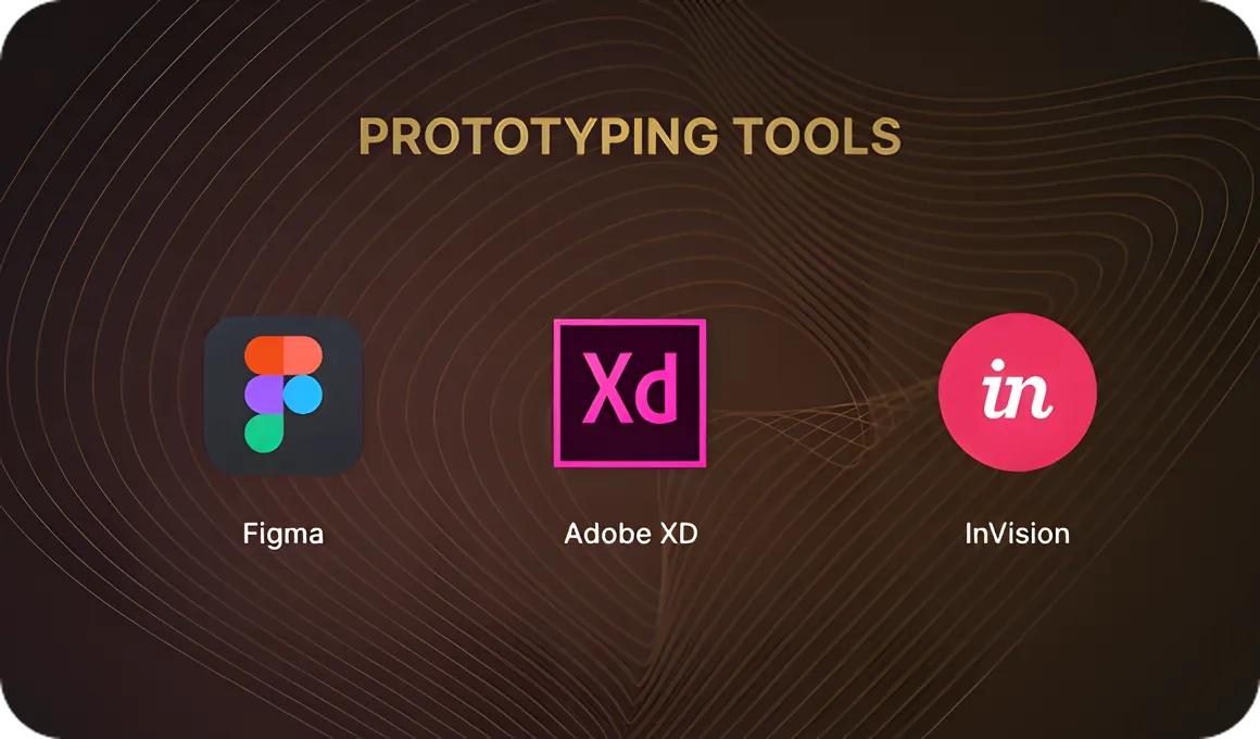 Tools for prototype development